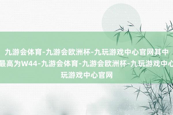 九游会体育-九游会欧洲杯-九玩游戏中心官网其中单周最高为W44-九游会体育-九游会欧洲杯-九玩游戏中心官网