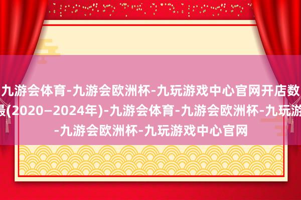 九游会体育-九游会欧洲杯-九玩游戏中心官网开店数目近5年之最(2020—2024年)-九游会体育-九游会欧洲杯-九玩游戏中心官网
